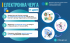 Податкова інформує: Запрацювала електронна черга. Як можна записатися на прийом в ЦОП?