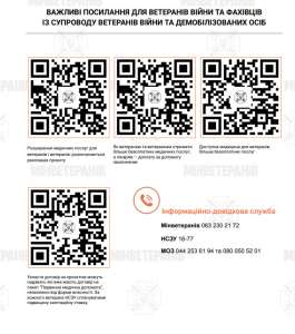 Важливі посилання для ветеранів війни та фахівців із супроводу ветеранів війни та демобілізованих осіб