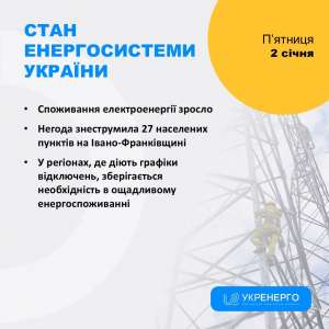 Укренерго: стан енергосистеми України 02 січня