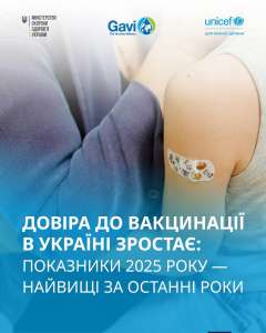 Довіра до вакцинації в Україні зростає: понад 80% батьків та опікунів позитивно ставляться до вакцинації