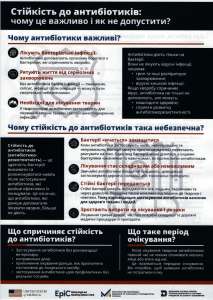 Стійкість до антибіотиків: чому це важливо і як недопустити?